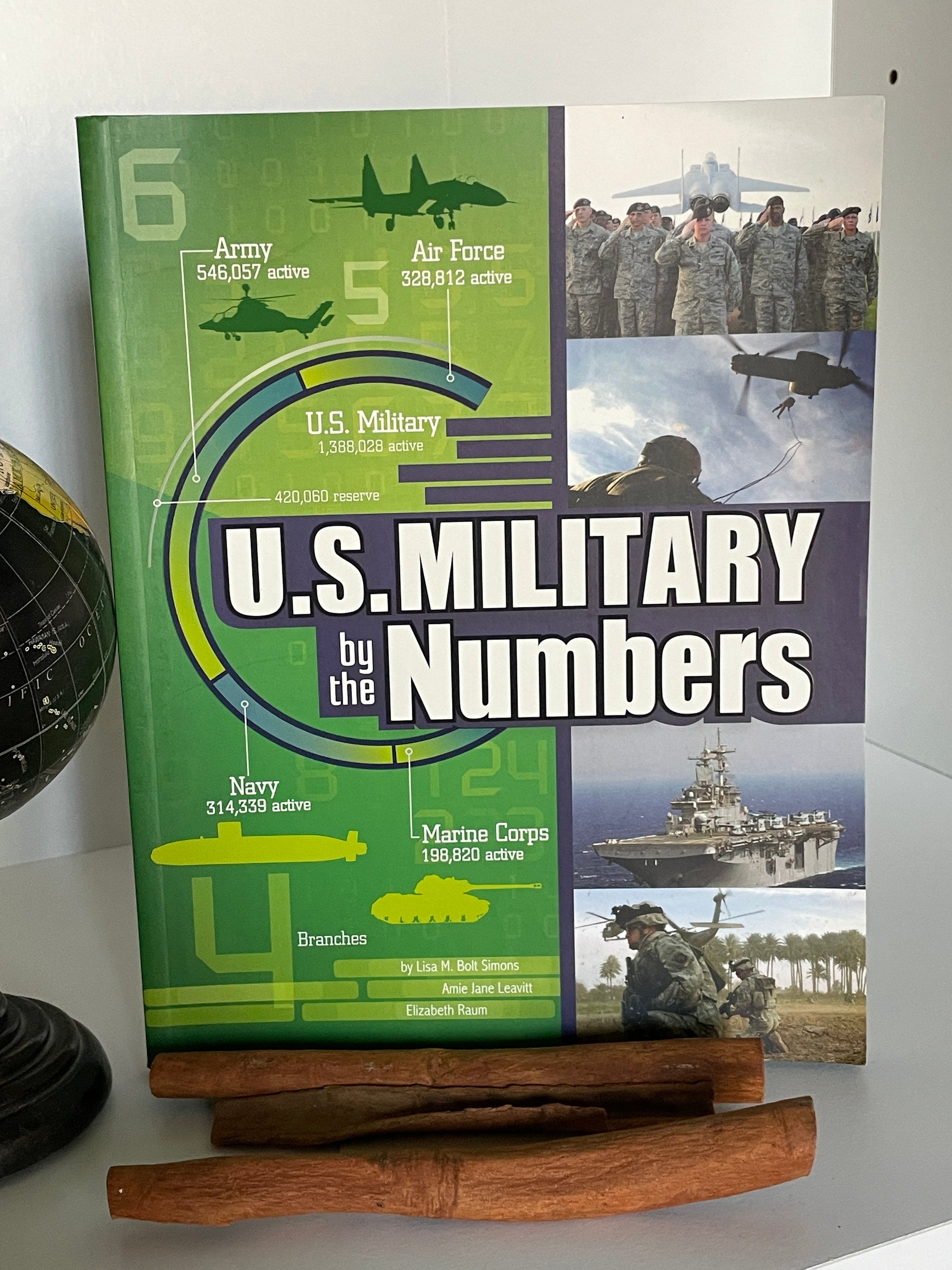 U.S. Military By The Numbers - The Aged Page